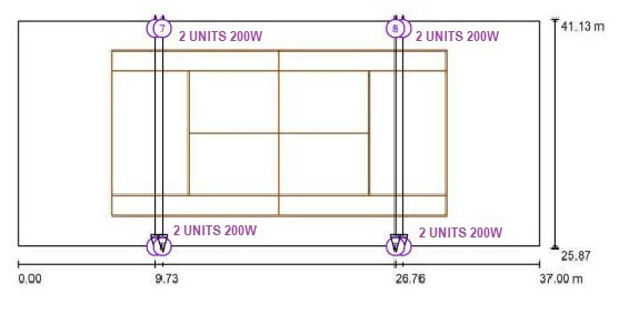 TNS 200 – Outdoor Tennis LED Light, 200 W